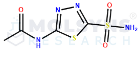 Acetazolamide