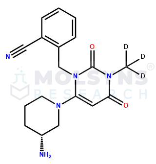 Alogliptin D3