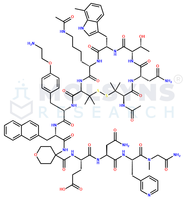 Icotrokinra