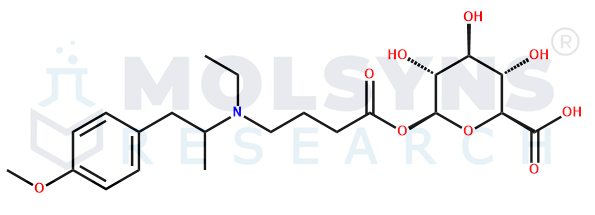 Mebeverine Acid Acyl Glucuronide