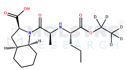 Perindopril D5