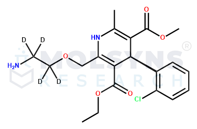 R-Amlodipine D4