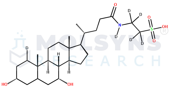 Taurochenodeoxycholic Acid-d6